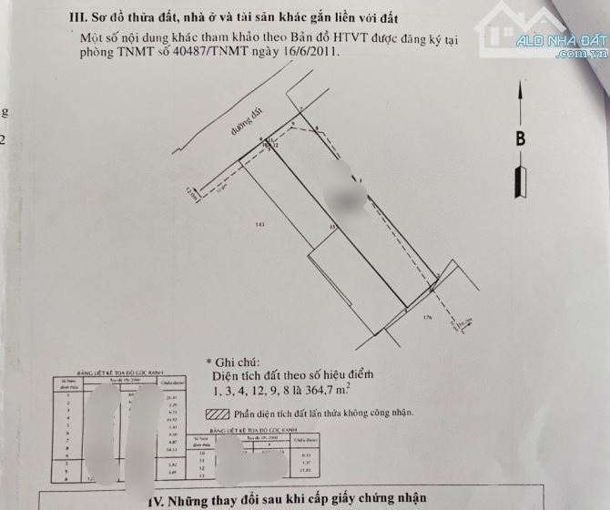 BÁN ĐẤT (9X46) TẶNG NHÀ XƯỞNG SẴN DÒNG TIỀN MT 9M THẠNH LỘC 15, Q12 NHĨNH 1X TỶ - 3