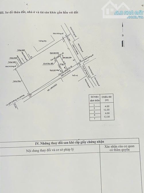 Bán đất tô Ngọc Vân quận 12 - 50m2 - 2,68 tỷ.