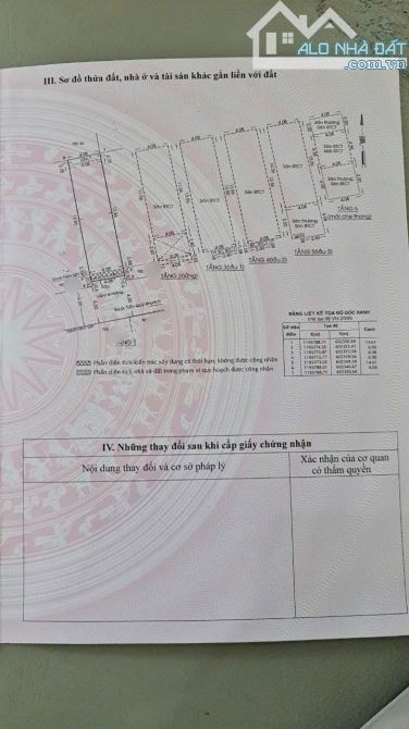 Chdv THANG MÁY Trần Quang Khải 4,1x18m 5 Tầng thu nhập 55tr/thg giá Chỉ 20 tỷ tl