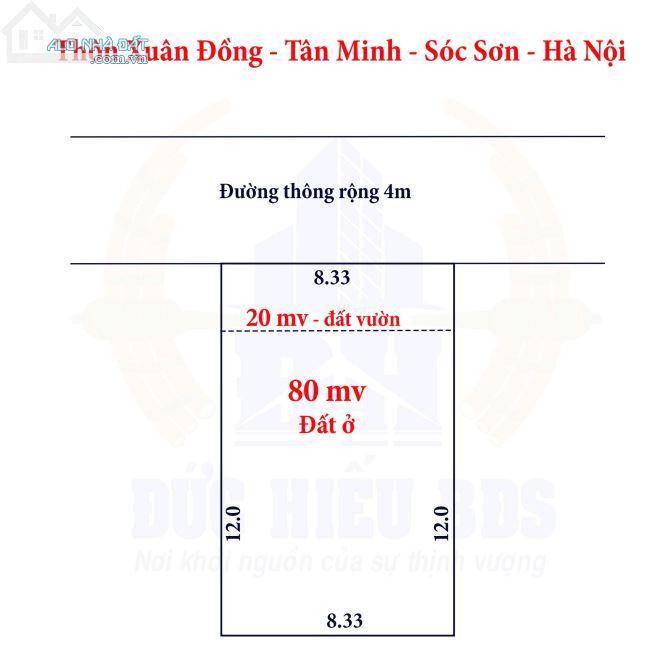 Chính chủ bán mảnh đất thôn Xuân Đồng, Xã Tân Minh , Huyện Sóc Sơn, Hà Nội - 1