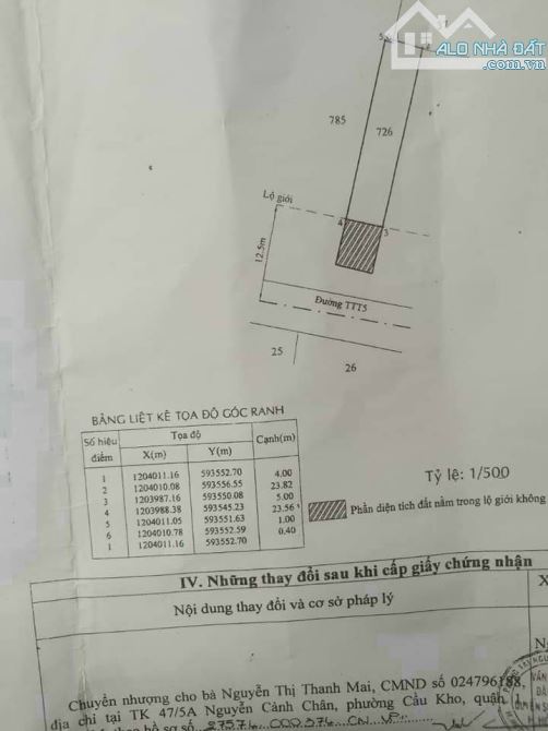 Bán Gấp rất Gấp nhà rộng 119m2, SHR Giá chỉ 670tr. Xã Thới Tam Thôn HM - 6