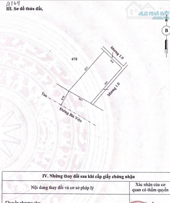 Hạ Giá bán Nhanh Mặt Tiền Bùi Viện kqh Cầu Lim TP Huế chỉ 3,x tỷ - 1