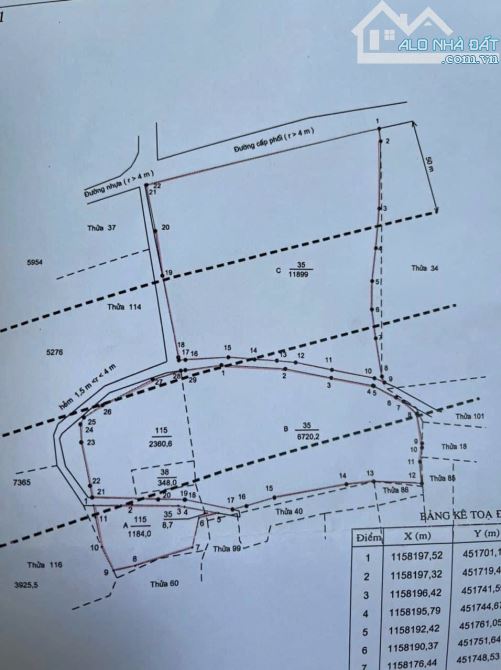 2 mẫu 200 phước hội có 400m mặt đường giá 20 tỷ