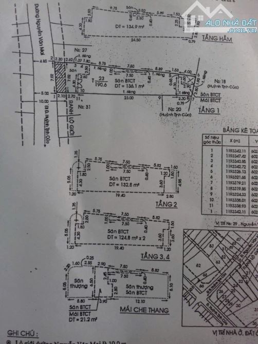 Toà nhà 29 Nguyễn Văn Mai, P8, Quận 3 (giữa Hai Bà Trưng - Huỳnh Tịnh Của) giá 88 tỷ TL - 14