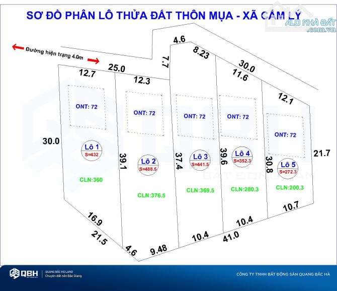 CẮT LỖ BÁN GẤP đất Lục Nam: mặt tiền 8M, rộng hơn 1800m2, giá chỉ 1.3 triệu/m2 - 1