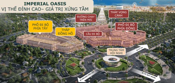 Mở bán dự án Imperial Oasis Quy Nhơn. Vị trí trung tâm. Giá cực tốt - 3