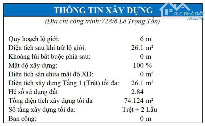 CẦN BÁN GẤP NHÀ SỔ HỔNG RIÊNG , KHÔNG QH, KHÔNG LỘ GIỚI, NGAY ĐƯỜNG LÊ TRỌNG TẤN - 9