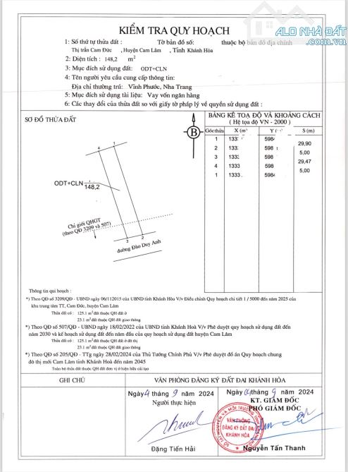 Bán Đất khu bàn cờ Cam Đức Cam Lâm mặt tiền đường Đào Duy Anh - 2