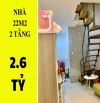 ✔️ Nhà Ngay Công Viên Hoàng Văn Thụ - 22m2- 2 tầng - 2.29 tỷ