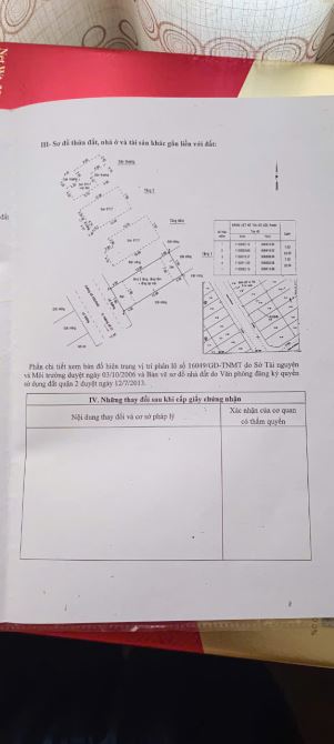 Bán Biệt Thự Số: 8 Đường Số 40, Phường An Khánh, Quận 2. DT: 7,5 x 20m. Hầm + 3 Tầng. 36Tỷ - 17