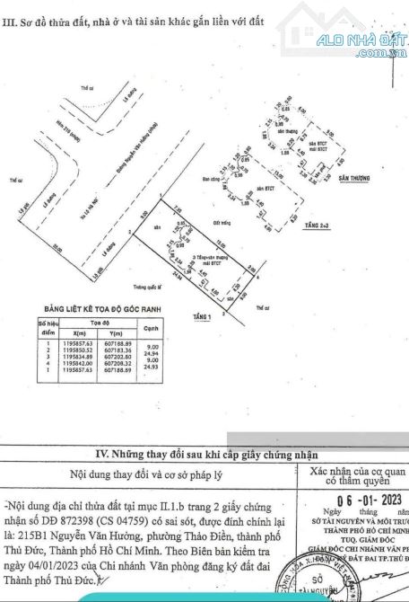 Bán Biệt Thự Mặt Tiền 215B1 Nguyễn Văn Hưởng, Phường Thảo Điền,  Quận 2. HĐ Thuê: 6.000$ - 4