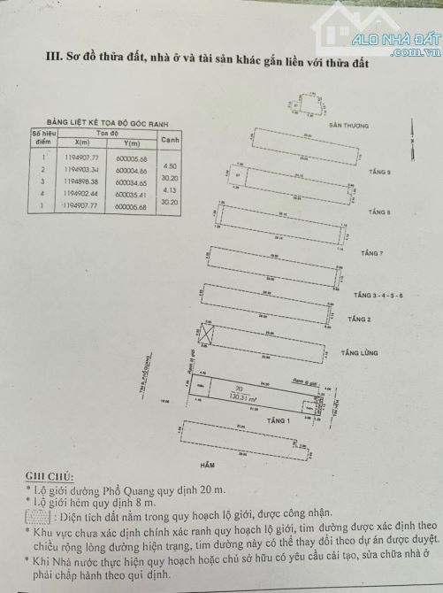 Bán Tòa Nhà Văn Phòng 2 mặt tiền Phổ Quang, Phường 2, Tân Bình - 5