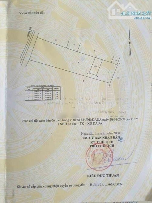 Không nỡ bán nhưng Chủ Nợ dí Căn Nhà Ở Thái Thị Giữ Bad Điểm 55m2 Sổ Hồng Rieng 700triệu - 5