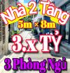 📢 BÁN NHÀ 2 TẦNG - GẦN MẶT TIỀN #CHỢ_AN_NHƠN - Chỉ 3.x TỶ 🌹🌹 #GÒ_VẤP 🔥