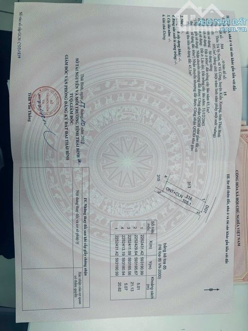 chủ cần bán đất tại Vũ Công Kiến Xương  Diện tích 100m2 mặt tiền 5m vuông vắn hướng - 2