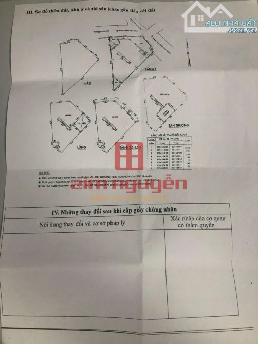 Bán Tòa Nhà 39A Trần Khắc Chân, Quận Phú Nhuận. Hầm, 8 Tầng. Có HĐ Thuê 362 Tr/ Tháng - 4