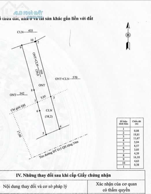 CHÍNH CHỦ BÁN LÔ ĐẤT DT 159M2 MẶT TIỀN ĐƯỜNG DT615, XÃ TAM THĂNG, TP.TAM KỲ, QUẢNG NAM