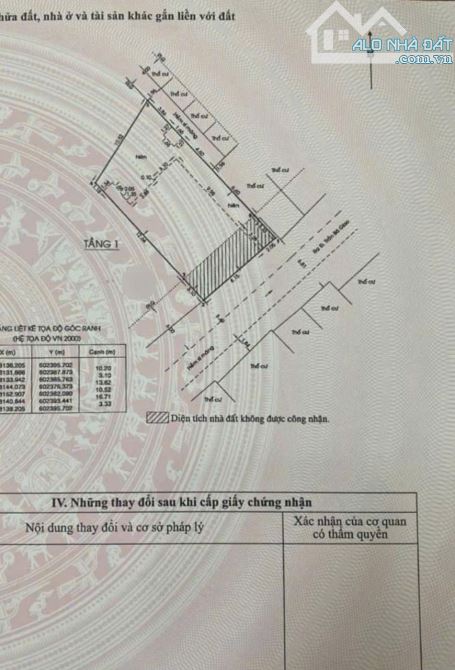 Bán nhà 1/ Trần Bá Giao, P5, Gò Vấp. DT 10.2x20m, 1tầng, HXH 6m, giá 16.8tỷ