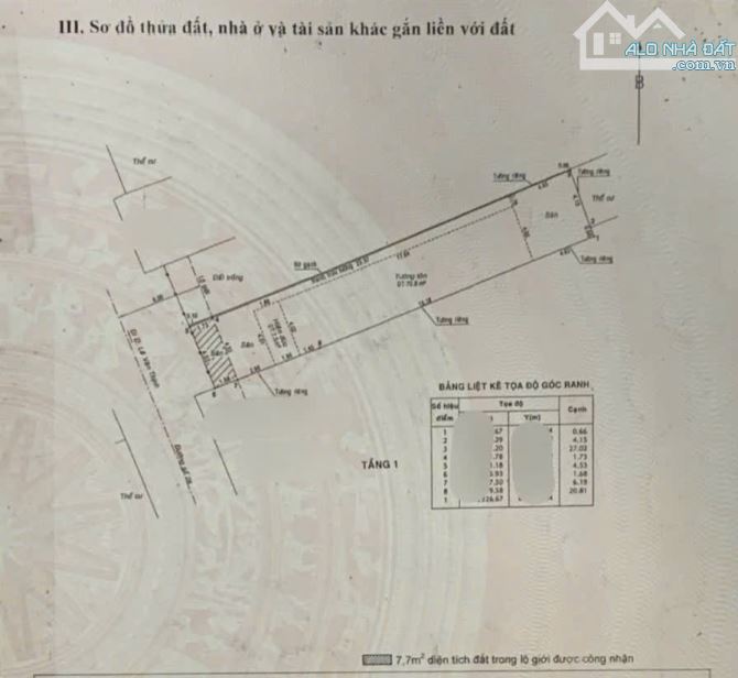 BÁN ĐẤT MT GẦN LÊ VĂN THỊNH/BỆNH VIỆN Q2 - 134M2( 4.8m*30m) - 9.5 Tỷ - XÂY 6 TẦNG ĐẦU TƯ - 2