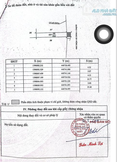 Bán đất có sẵn nhà ngay mặt tiền y wang (sát Sơn Thuỷ) - 2