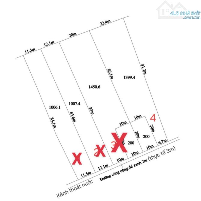 1600mv vườn có sẵn 200mv thổ cư cách TL 816 chỉ 200m xe 7 chỗ ( Giá Ngộp ) - 1