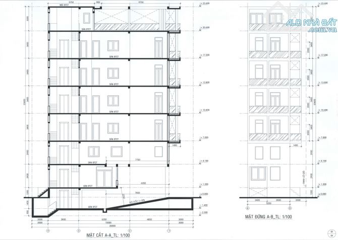 Bán đất xây tòa nhà 7 tầng tại Thạnh Mỹ Lợi, Quận 2 - 10X20 ( lô góc 187m2 ) - 60 tỷ - 2