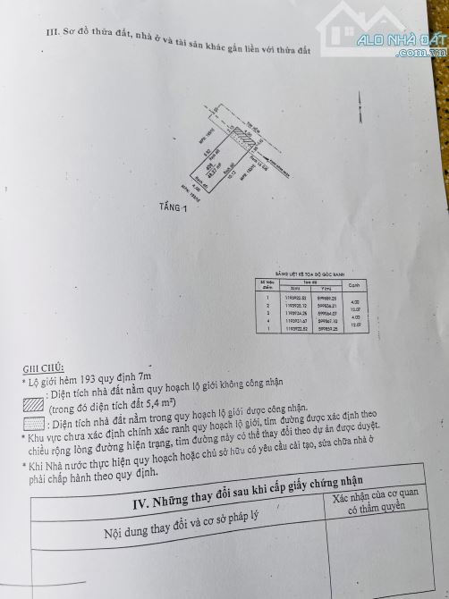 BÁN ĐẤT 193/3 Bùi Thị XUÂN 4x12 SÁT CHỢ PHẠM VĂN HAI-LÊ VĂN SỸ CHỈ 5,8 tỷ HH1% - 3