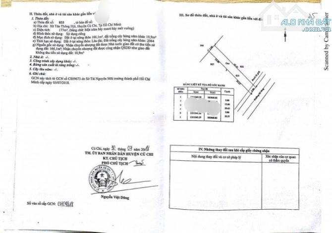 Cần tiền bán gấp căn nhà 177m2 thổ cư 720 TRIỆU bao sổ Đ.Lê Minh Nhựt Tân Thông Hội - 5