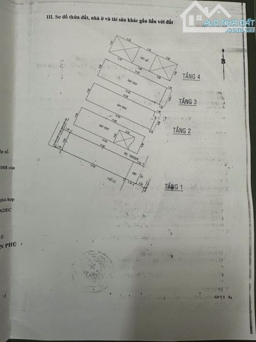 [TÂN PHÚ] BÁN NHÀ PHÚ THỌ HÒA - DIỆN TÍCH 68M² - GIÁ 8 TỶ - 5