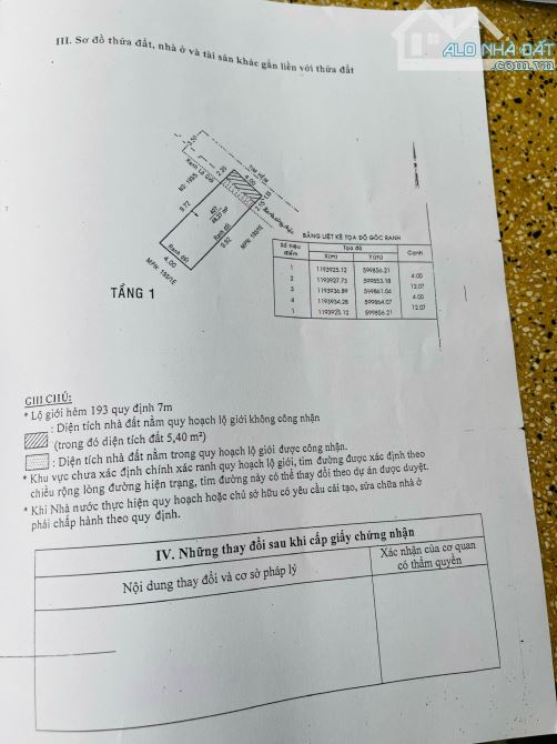 BÁN ĐẤT 193/3 Bùi Thị XUÂN 4x12 SÁT CHỢ PHẠM VĂN HAI-LÊ VĂN SỸ CHỈ 5,8 tỷ HH1% - 5