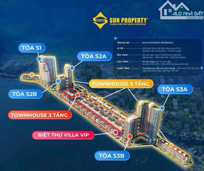 Bán chung cư Sun Symphony Residence bên bờ sông Hàn mặt đường Trần Hưng Đạo Đà Nẵng