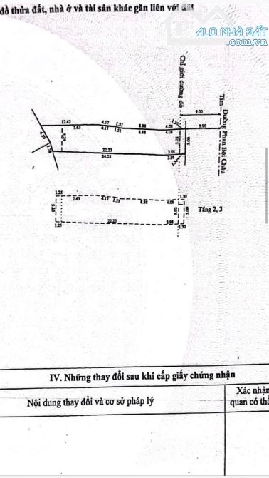 Bán nhà 3 Tầng Mặt tiền PHAN BỘI CHÂU- Sát đường NGUYỄN HUỆ - 1