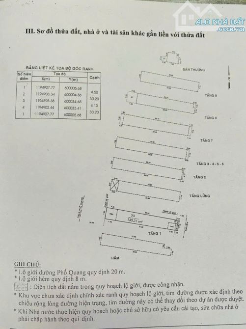 Bán Tòa Nhà Mặt Tiền 18 Phổ Quang, Phường 2, Quận Tân Bình. DT: 4,5 x 30m. Hầm + 10 Tầng. - 4