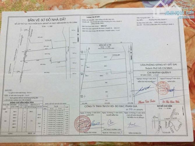 Bán đất đường Võ Chí Công Phú Hữu Quận 9 giá 133 tỷ - 2