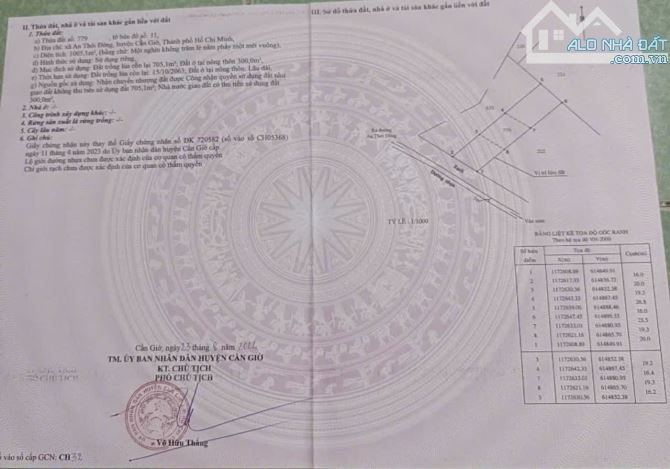 Bán lô đất đường Rạch Lá, ATĐ, Cần Giờ: 16 x 63, giá: 3,75 tỷ - 7