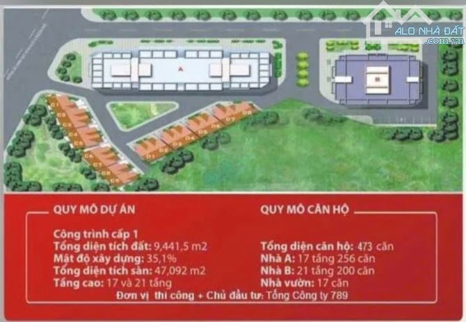 Bán Chung cư Cao Cấp Toà C 789, Đường Mỹ Đình 2, Quận Nam Từ Liêm . Giá : 7,3Tỷ - 5