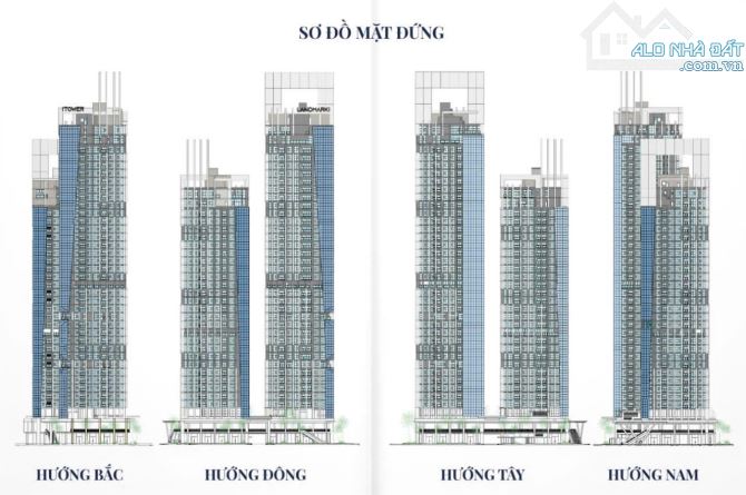 ĐẶT BOOKING ƯU TIÊN LANDMARK TOWER ĐÀ NẴNG - GIỎ HÀNG CĂN ĐẸP CĐT COSMOS HOUSING - 9