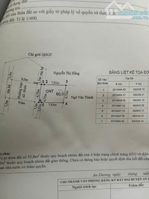 60m2 mặt đường Uỷ Ban xã An Hoà. Giá hơn 1 tỷ