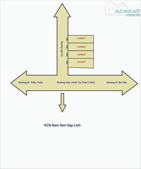 GẦN 2 TỶ CÓ NGAY LÔ ĐẤT TỰ THÔN NGAY KCN NAM SƠN HẠP LĨNH