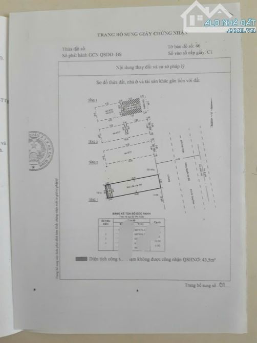 Bán nhà Chính Chủ Quận 2 : Mặt tiền Nguyễn Quý Đức An Phú  giá 31 tỷ - 1