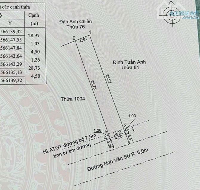 Nền mặt tiền Ngô Văn Sở - p. An Hòa - 1