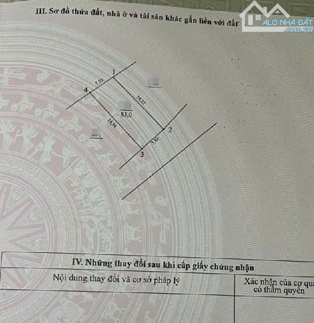 SIÊU PHẨM – MẶT NGÕ – Ô TÔ ĐỖ - KINH DOANH ĐỈNH.