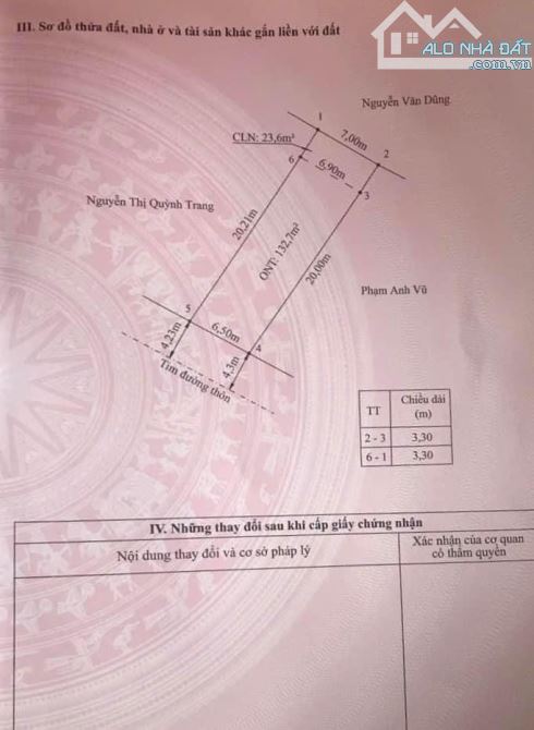 🌈 Chỉ 12tr/m2 sở hữu 156m2 đường 8m vỉa hè Phương Đôi_Thuỵ Hương_Kiến Thuỵ