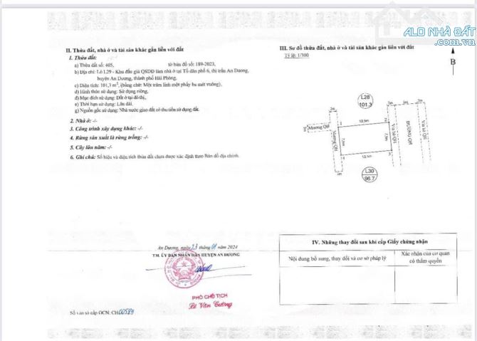 Bán lô đất Chung cư tổ 6 Thị Trấn An Dương Nằm sau Huyện Uỷ An Dương HP - Diện tích 101m2_