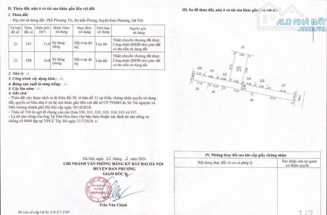 Đất ngoại ô thủ đô Hà Nôi - diện tích khổng lồ mà giá nhỏ xíu. Tài chính nhỏ nhưng lợi lớn