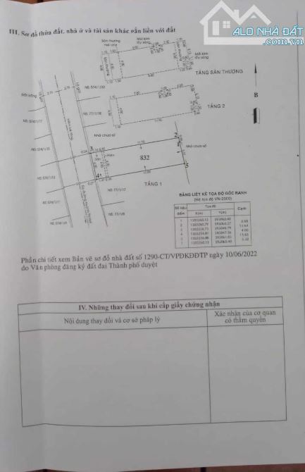 CÁCH HUỲNH THỊ HAI CHỈ 100M - TCH - QUẬN 12-  THIẾT KẾ SANG CHẢNH - HẺM Ô TÔ QUAY ĐẦU - 3 - 14