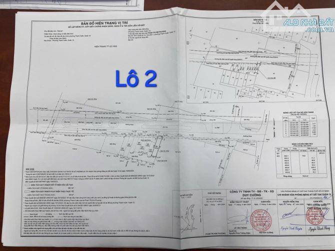 Còn  lô mới ra sổ Gía đầu tư Đường Tô Ngọc Vân , Sát Gò Vấp - 3