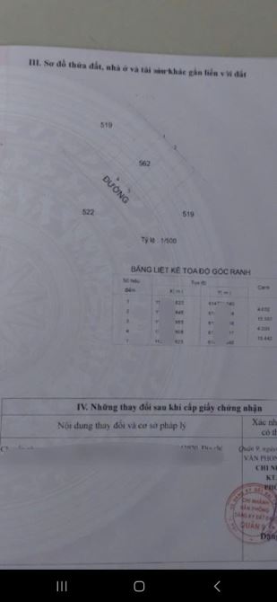 Bán đất hẻm xe hơi đường Gò Cát phường Phú Hữu Tp Thủ Đức giá 4,5 tỷ - 4