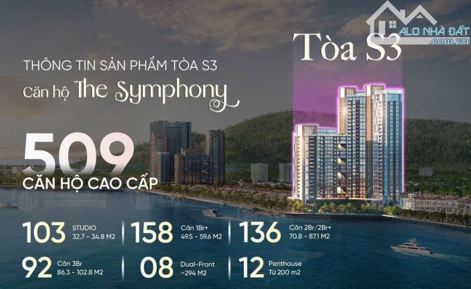 Quỹ căn độc quyền CĐT Sun Symphony vốn chỉ từ 670 triệu, CK đến 17,5%, NH hỗ trợ 70%, 0%ls - 7