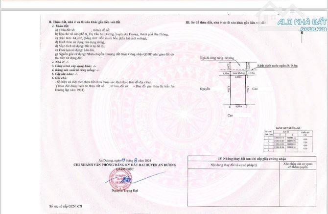 Chỉ đúng 1 tỷ đồng sở hữu đất thị trấn An Dương, ngõ thông, taxi ra vào - 2